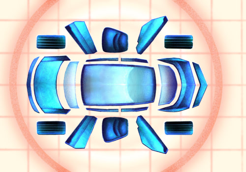 Costs of Components Used in Vehicle Production